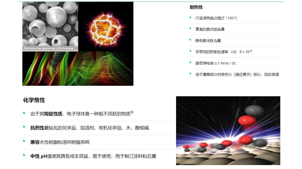 漂珠壓縮強(qiáng)度特性